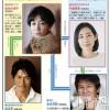 上越風俗エステ 上越風俗出張アロママッサージ(ジョウエツフウゾクシュッチョウアロママッサージ) まどか★(35)の2月6日写メブログ「こんな仕事あり得ないΣ(°°ll )」