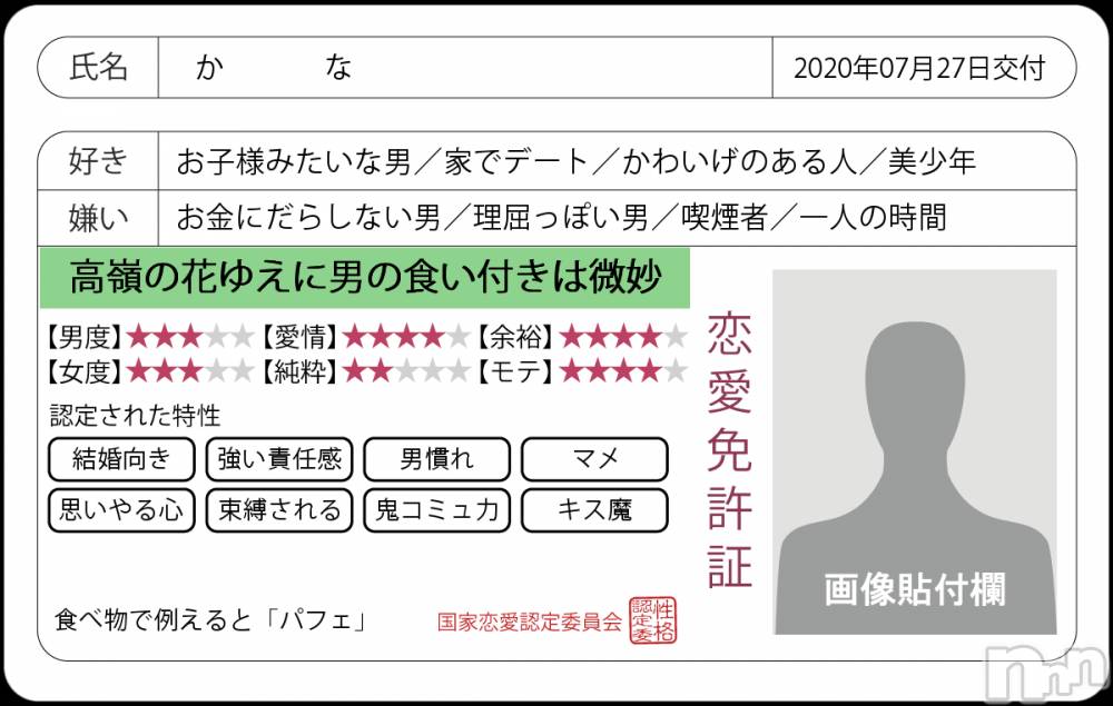 上越人妻デリヘルらぶ妻　～新潟の人妻が集う店～(ラブツマ) 【お得妻】渡辺かな★即尺◎(49)の7月30日写メブログ「やってみた笑」