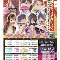 新潟おっパブ SUPER ANGEL(スーパーエンジェル)の11月24日お店速報「本日ベビードールデー」