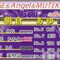 新潟おっパブ SUPER ANGEL(スーパーエンジェル)の6月22日お店速報「本日ベビードールデー」