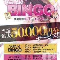 新潟おっパブ SUPER ANGEL(スーパーエンジェル)の6月1日お店速報「最大5万円当選！びんびんBINGO！」