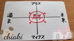 新潟デリヘルMinx(ミンクス) 千明(28)の12月27日写メブログ「お客様のリアルな質問に答えてみま した」