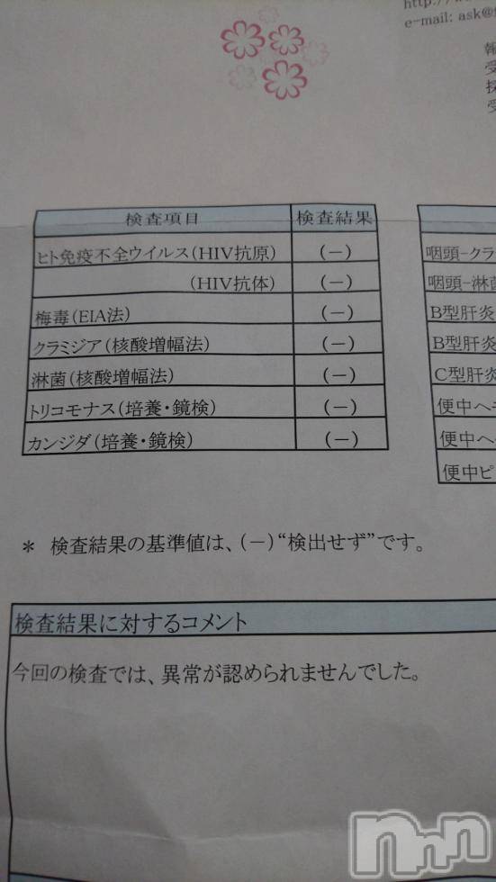 松本発ぽっちゃり癒し姫(イヤシヒメ) 40代☆美波姫(43)の3月4日写メブログ「検査結果。」