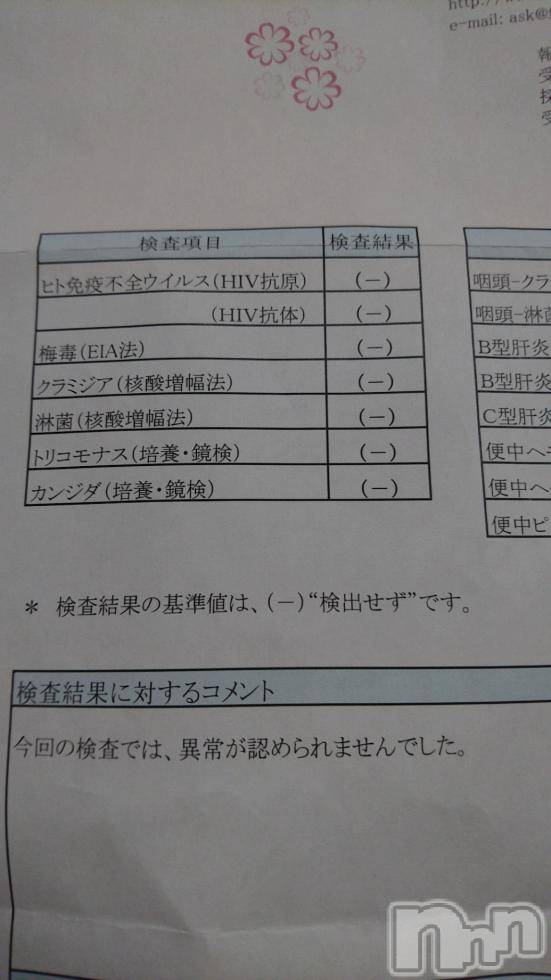 松本発ぽっちゃり癒し姫 松本店(イヤシヒメマツモトテン)【B】愛原美波(45)の2017年3月4日写メブログ「検査結果。」