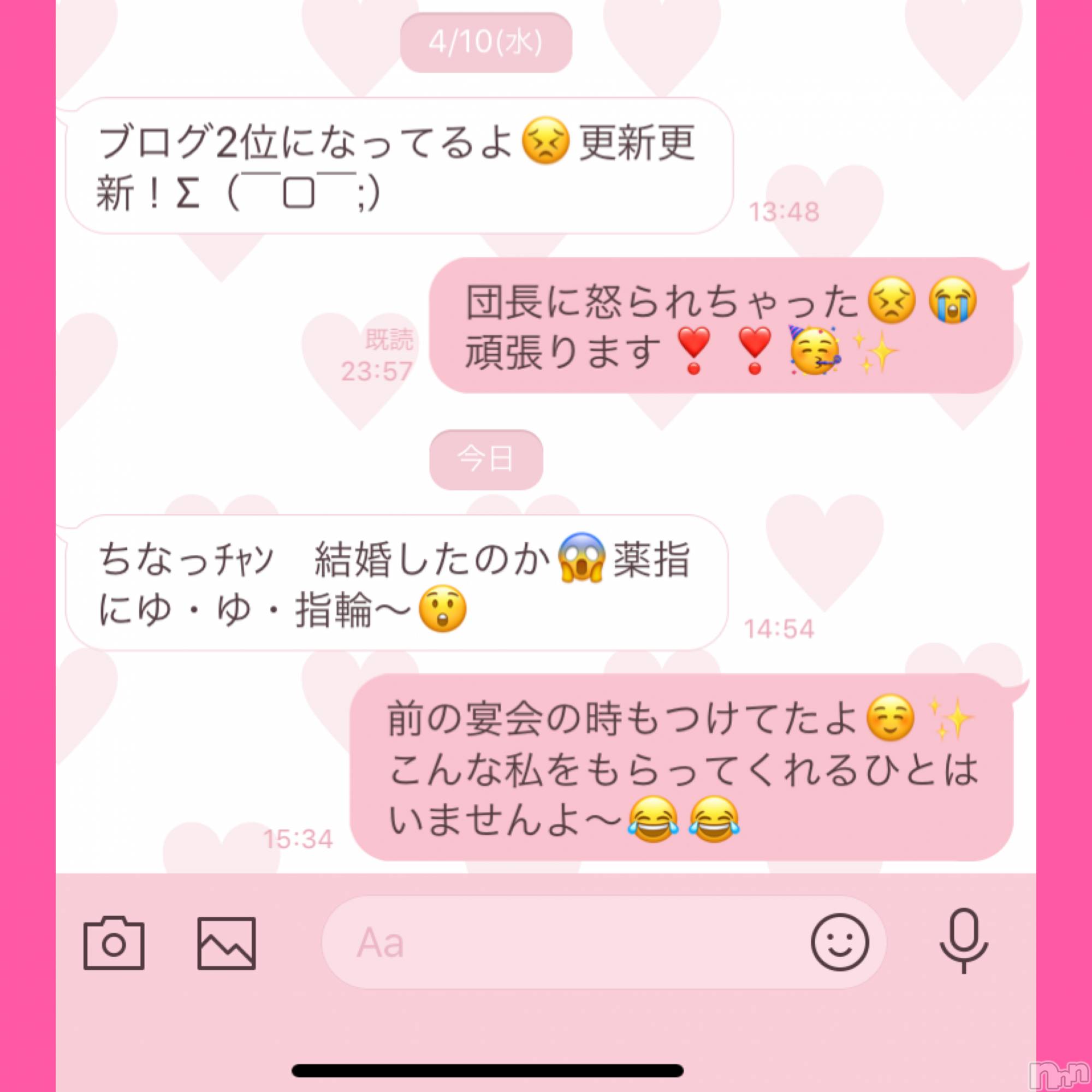 襳ѥ˥󥯥Sugar(奬) 2019ǯ415̥֥Ĺ