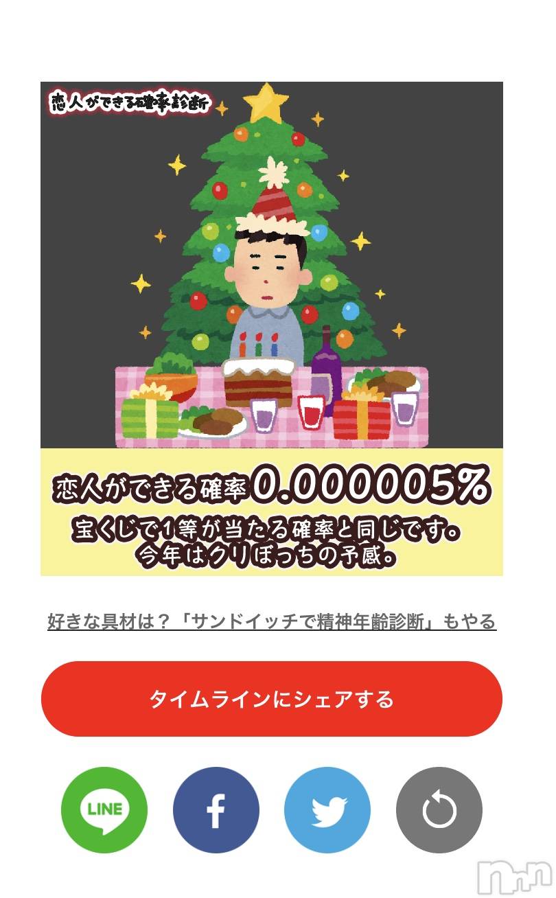 襳ѥ˥󥯥Sugar(奬) 2019ǯ1130̥֥Ƥ