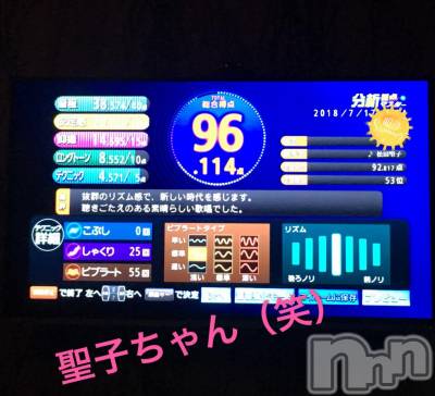 襳ѥ˥󥯥Sugar(奬) Sugarޤޥ(31)717ֺ̥֥Хȥ୧⃛(๑⃙⃘◡̈︎๑⃙⃘)୨⃛