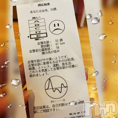 襳ѥ˥󥯥Sugar(奬) Sugarޤޥ(31)422ַ̥֥ǯ