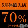 ȯͺʥǥإ ͺʲƻ Ź(ҥȥťޥϥʥߥƥ)56PRθŹ70Хå