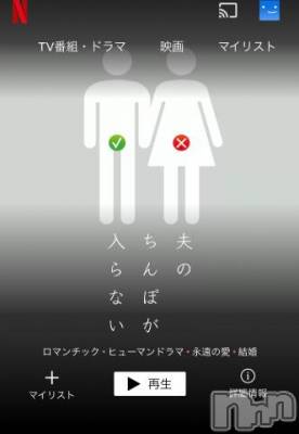 上越デリヘル 上越風俗出張アロママッサージ(ジョウエツフウゾクシュッチョウアロママッサージ) 涼（りょう）☆(39)の12月9日写メブログ「出勤中です。」