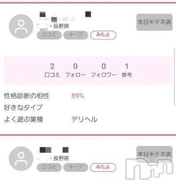 長野人妻デリヘル完熟マダム(カンジュクマダム) 円香(48)の8月15日写メブログ「届きましたか(/-＼*)」
