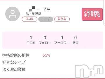 長野人妻デリヘル完熟マダム(カンジュクマダム) 円香(48)の9月1日写メブログ「相性診断(´- `*)」
