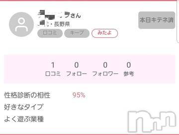 長野人妻デリヘル完熟マダム(カンジュクマダム) 円香(48)の9月6日写メブログ「貴方のもとに…(/-＼*)」