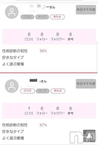 長野人妻デリヘル完熟マダム(カンジュクマダム) 円香(48)の10月10日写メブログ「キテネ効果…(/-＼*)」