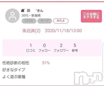 長野人妻デリヘル完熟マダム(カンジュクマダム) 円香(48)の11月20日写メブログ「キテネ効果(´- `*)?」
