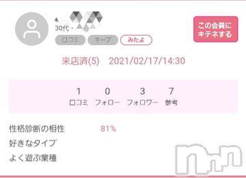 長野人妻デリヘル完熟マダム(カンジュクマダム) 円香(48)の2月20日写メブログ「キテネ効果(*´-`)?」