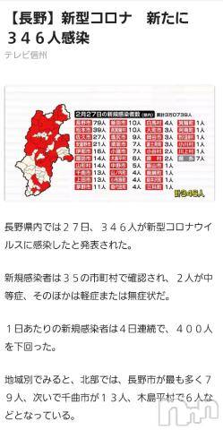 長野人妻デリヘル完熟マダム(カンジュクマダム) 円香(46)の2月28日写メブログ「まだまだですね(*´-`)?」