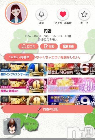 長野人妻デリヘル完熟マダム(カンジュクマダム) 円香(48)の4月27日写メブログ「空き枠のご案内です(´･ω･)(´_ _)♪」