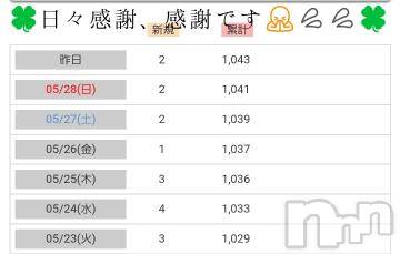 長野人妻デリヘル完熟マダム(カンジュクマダム) 円香(46)の5月30日写メブログ「日々感謝、感謝です🙏💦💦」