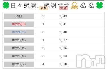長野人妻デリヘル完熟マダム(カンジュクマダム) 円香(48)の2月27日写メブログ「日々感謝、感謝です🙏💦💦」