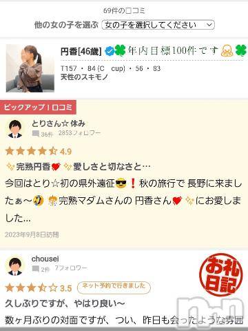 長野人妻デリヘル完熟マダム(カンジュクマダム) 円香(48)の5月1日写メブログ「まだ69件しかありません😭💦💦」