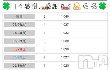 長野人妻デリヘル完熟マダム(カンジュクマダム)円香(46)の2023年5月26日写メブログ「日々感謝、感謝です🙏💦💦」