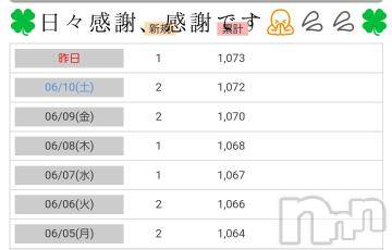 長野人妻デリヘル完熟マダム(カンジュクマダム)円香(46)の2023年6月12日写メブログ「日々感謝、感謝です🙏💦💦」