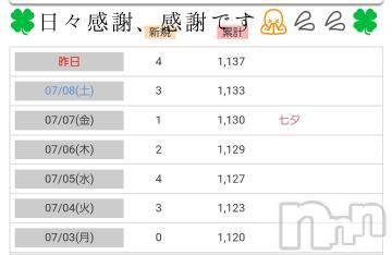 長野人妻デリヘル完熟マダム(カンジュクマダム)円香(46)の2023年7月10日写メブログ「日々感謝、感謝です🙏💦💦」