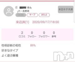 長野人妻デリヘル完熟マダム(カンジュクマダム) 円香(48)の9月20日写メブログ「キテネ効果が(/-＼*)」
