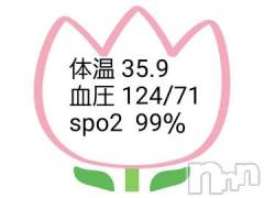 長野人妻デリヘル完熟マダム(カンジュクマダム) 円香(48)の11月29日写メブログ「3Aとは…(´- `*)?」