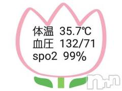 長野人妻デリヘル完熟マダム(カンジュクマダム) 円香(48)の12月1日写メブログ「エロ指数は…(´- `*)?」
