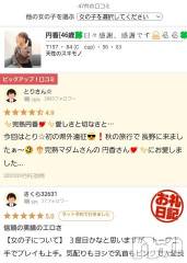 長野人妻デリヘル完熟マダム(カンジュクマダム) 円香(48)の12月13日写メブログ「まだ47件しかありません😭💦💦」