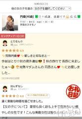 長野人妻デリヘル完熟マダム(カンジュクマダム) 円香(48)の12月22日写メブログ「目標の50件達成🙌✨」