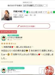 長野人妻デリヘル完熟マダム(カンジュクマダム) 円香(48)の6月29日写メブログ「まだ80件しかありません🙇」