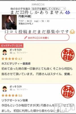 長野人妻デリヘル 完熟マダム(カンジュクマダム) 円香(48)の5月20日写メブログ「まだ22件しか😭💦💦」