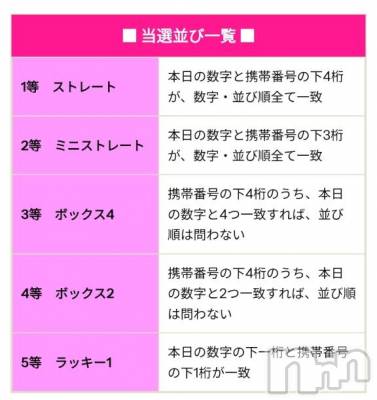 新潟デリヘル 奥様特急 新潟店(オクサマトッキュウニイガタテン) ゆかり(29)の2月17日写メブログ「12時から」