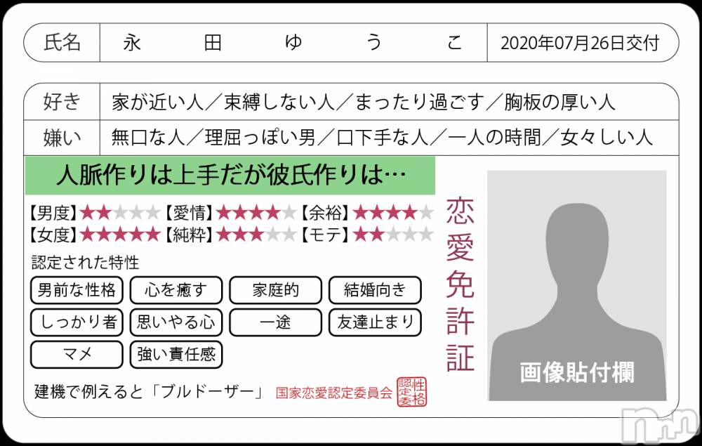 上越人妻デリヘルらぶ妻　～新潟の人妻が集う店～(ラブツマ) 永田ゆうこ★舌技に自信アリ♪(38)の7月31日写メブログ「恋愛免許証？」