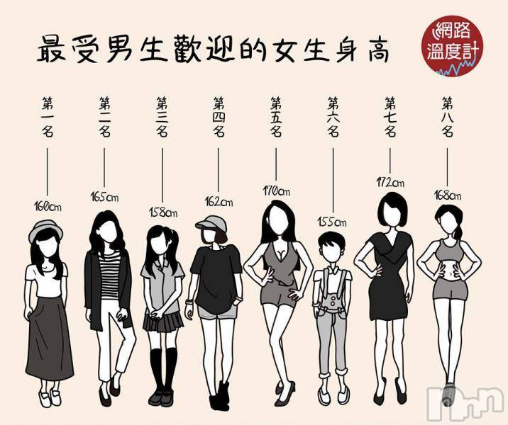 松本発ぽっちゃり癒し姫 松本店(イヤシヒメマツモトテン)【S】白河小梅(43)の2017年12月25日写メブログ「好みは人それぞれ」