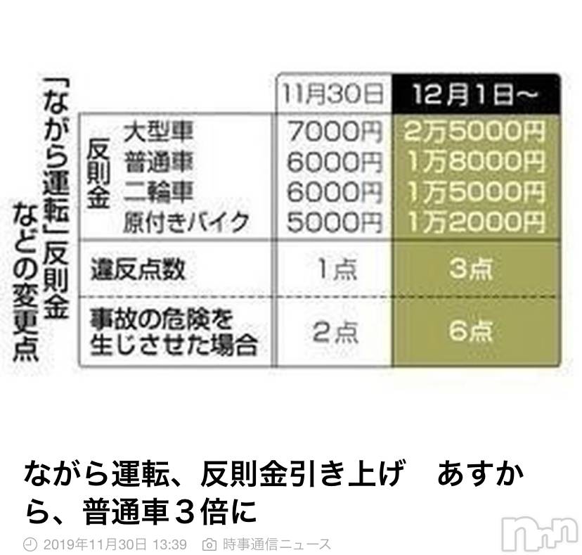 松本発ぽっちゃり癒し姫(イヤシヒメ)40代☆小梅姫(42)の2019年12月1日写メブログ「これも大事だけどさぁ…」