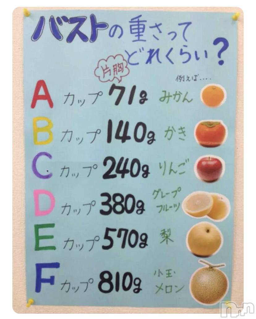 松本発ぽっちゃり癒し姫(イヤシヒメ)40代☆小梅姫(42)の2020年4月22日写メブログ「女の子は肩凝り？！∑(･ω･ﾉ)ﾉ」