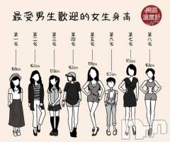 松本発ぽっちゃり癒し姫 松本店(イヤシヒメマツモトテン) 【S】白河小梅(43)の12月25日写メブログ「好みは人それぞれ」
