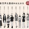 松本発ぽっちゃり 癒し姫 松本店(イヤシヒメマツモトテン) 【S】白河小梅(43)の12月25日写メブログ「好みは人それぞれ」