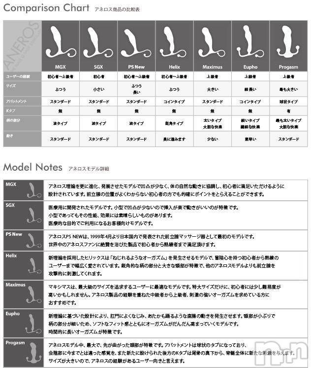 お試し出来ちゃうよ～☆