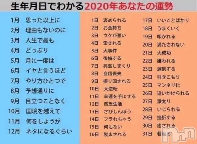 長岡デリヘルMimi(ミミ) チョコ【SPアドバイザー】(24)の6月10日写メブログ「▼みなさんの運気は？？♡▼」