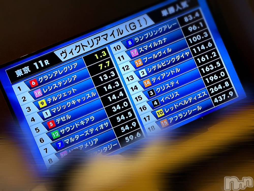 長岡デリヘルMimi(ミミ) チョコ【SPアドバイザー】(24)の5月16日写メブログ「サラブレット🐴💞わら」