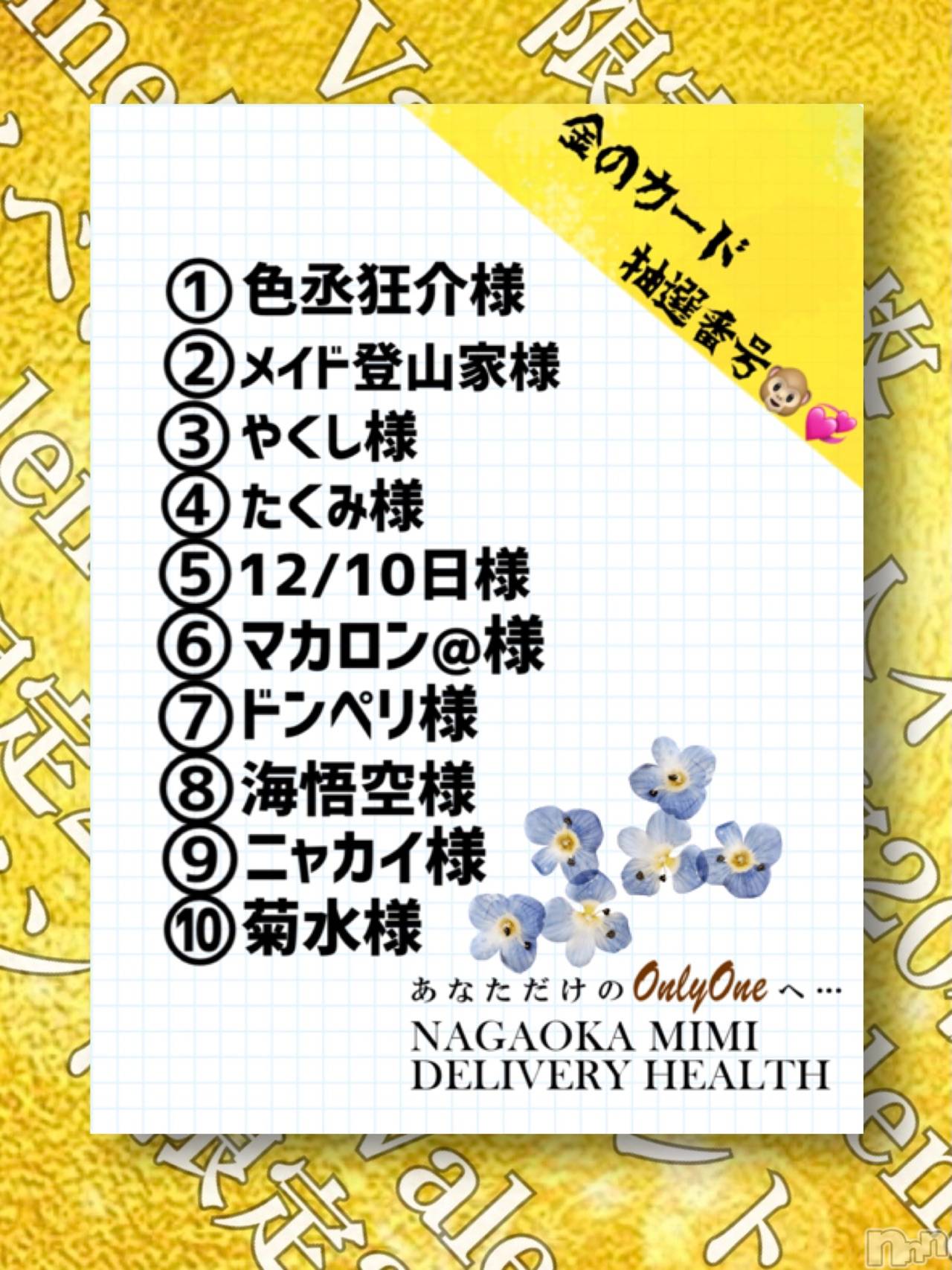 長岡デリヘルMimi(ミミ)チョコ【SPアドバイザー】(24)の2021年2月18日写メブログ「『おはようございます🐵』」