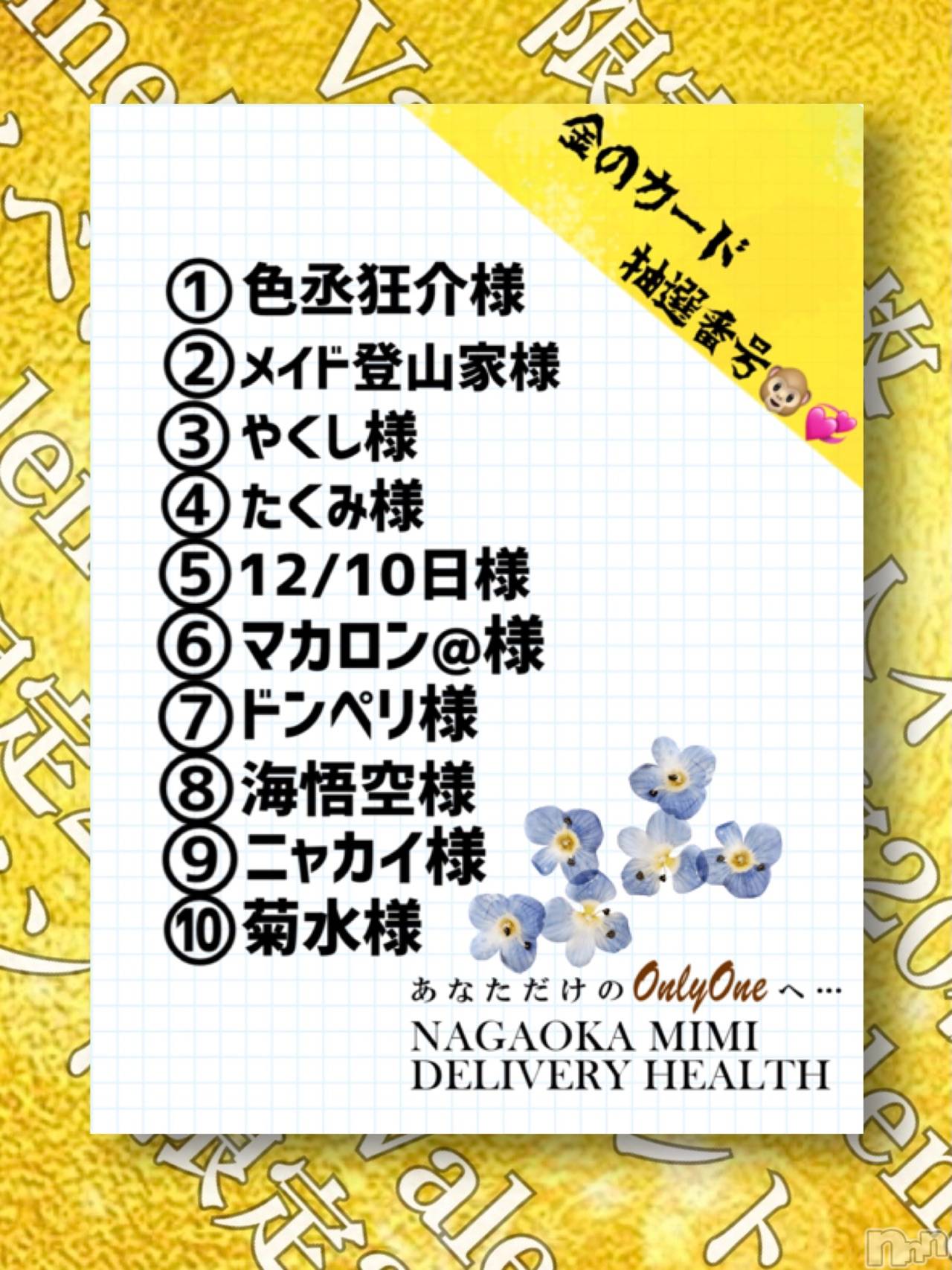 長岡デリヘルMimi(ミミ)【チョコ】(24)の2021年2月18日写メブログ「『おはようございます🐵』」