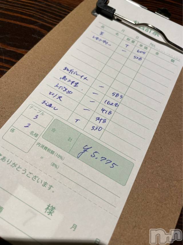長岡デリヘルMimi(ミミ)チョコ【SPアドバイザー】(24)の2021年9月2日写メブログ「上からもしたからも👶💕」
