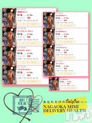 長岡デリヘルMimi(ミミ) チョコ【SPアドバイザー】(24)の2月5日写メブログ「『おはよう世界🦧💞』」