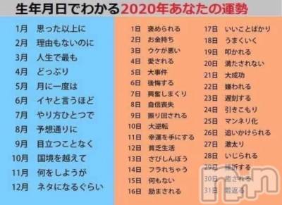 長岡デリヘル Mimi(ミミ) チョコ【SPアドバイザー】(24)の6月10日写メブログ「▼みなさんの運気は？？♡▼」